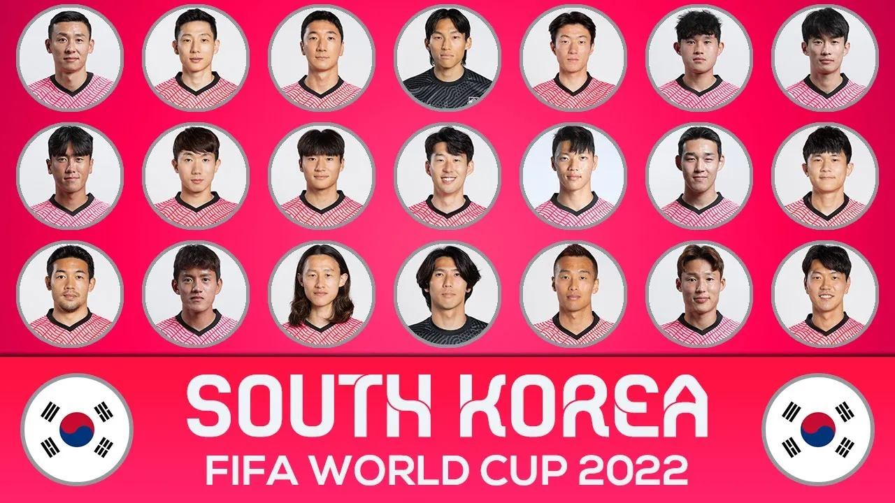 2022 대한민국 월드컵 스쿼드